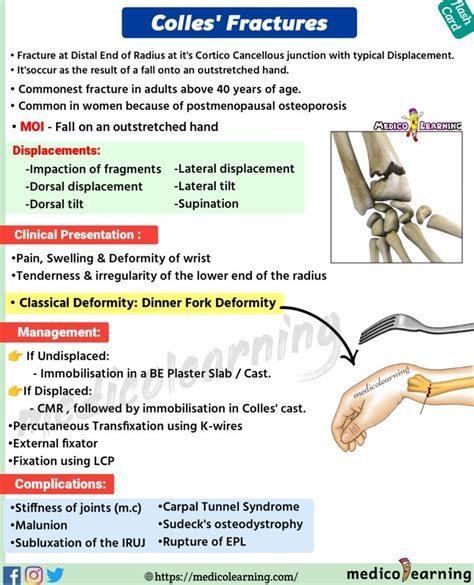 Operative treatment of Smith.